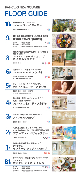 FLOOR GUIDE